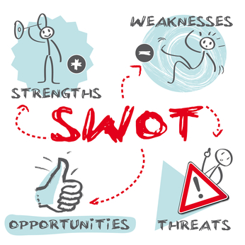 Hayatta Başarı İçin SWOT Analizi  1
