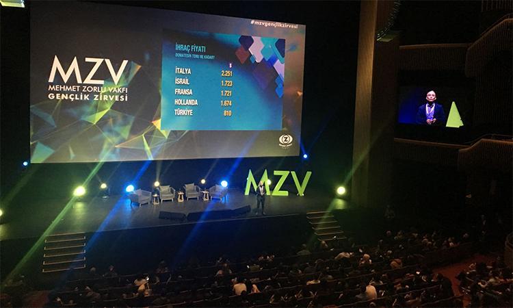 MZV Gençlik Zirvesi'nden İlham Veren 87 Alıntı (Canlı Bloglama) d2e9d5 - MZV Gençlik Zirvesi'nden İlham Veren 87 Alıntı (Canlı Bloglama)