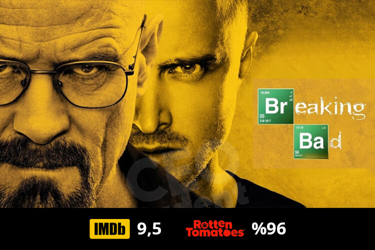 breaking bad