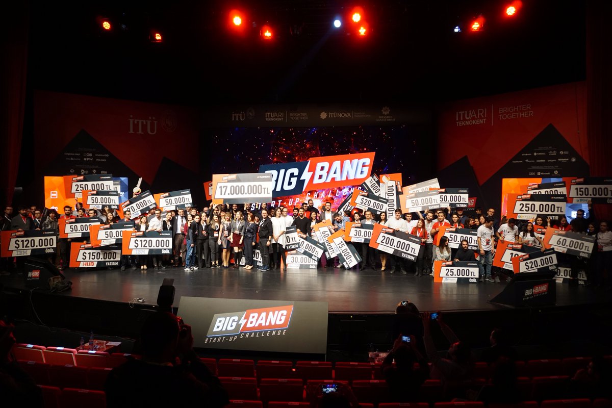 Türkiye'nin En İyi Girişimleri Büyük Geceye Hazırlanıyor: Big Bang 2018 Finalistleri Belli Oldu 1