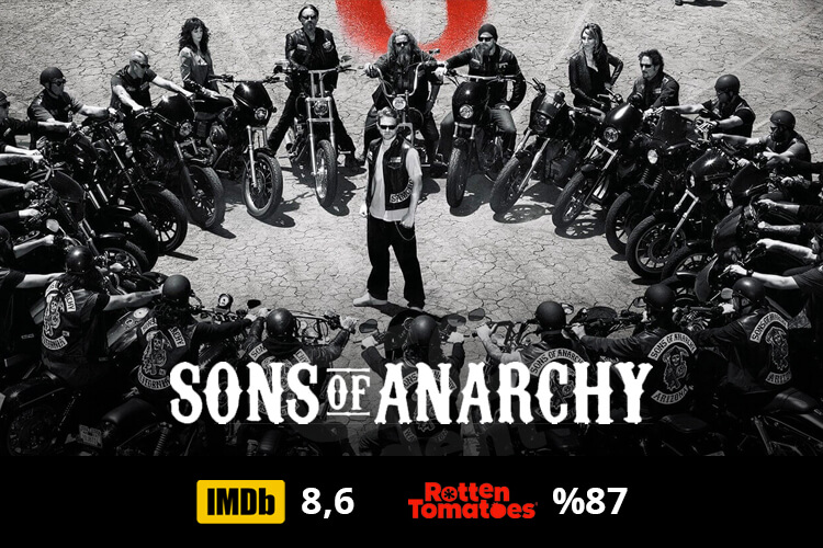 sons of anarchy netflix