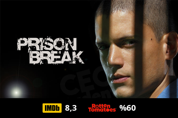 prison break