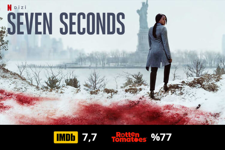 seven seconds