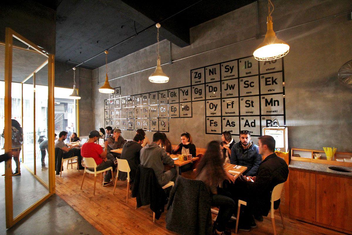 50 Cafes in Istanbul where you can go to work as soon as you grab your computer 17