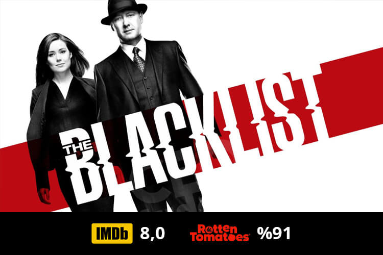 blacklist