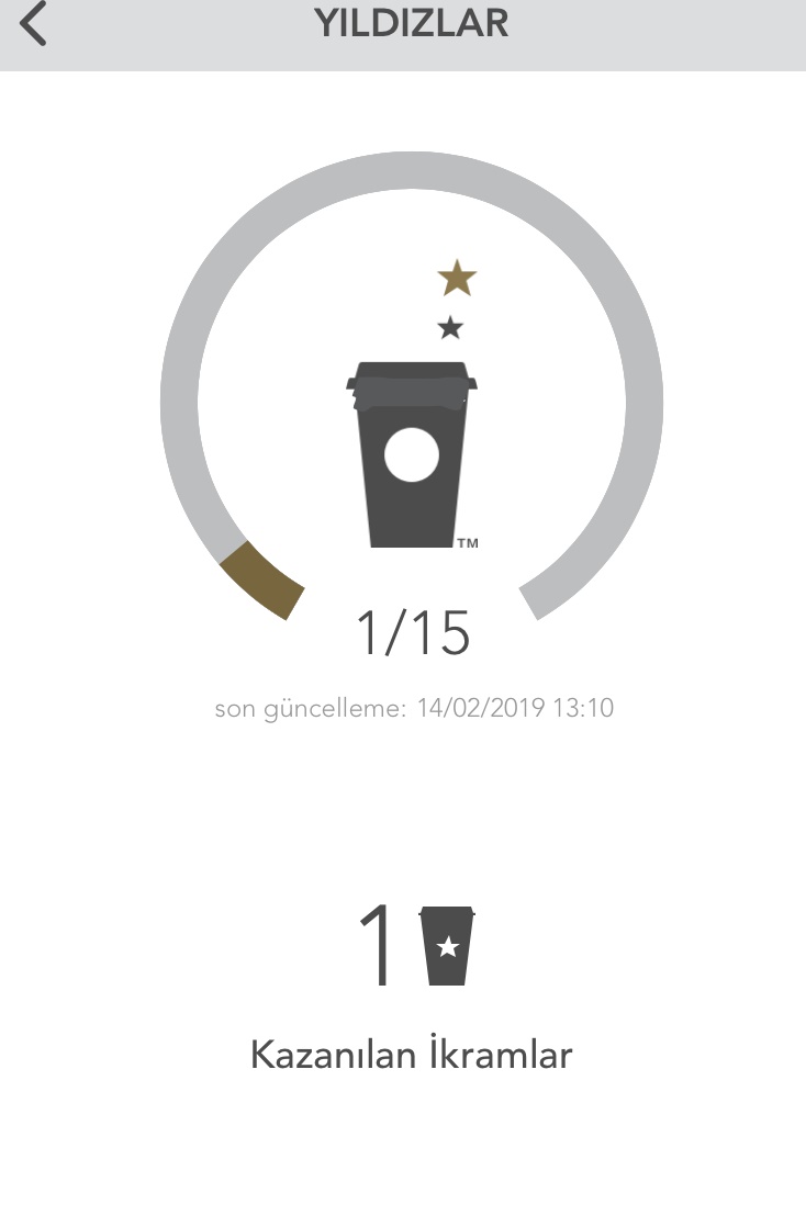 Starbucks Card ile Yıldızları Topla İkram Kahveni Kap  3
