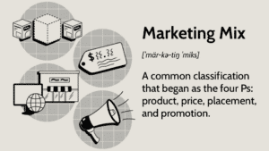 What is Marketing Mix? What is 4P? Marketing Mix Elements