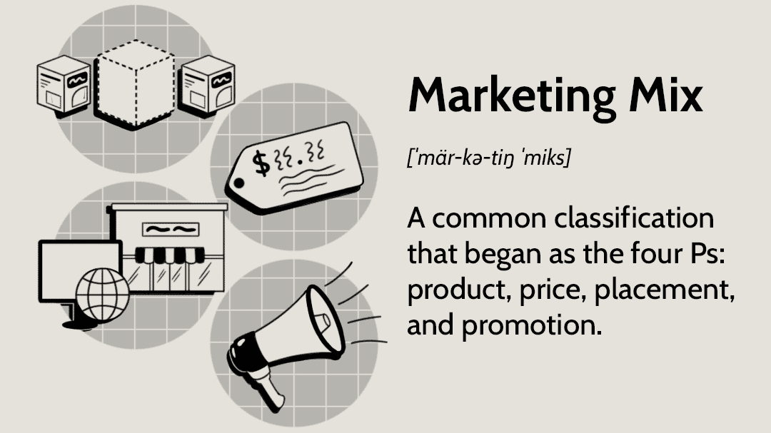¿Qué es la mezcla de marketing? ¿Qué es 4P? Elementos de la mezcla de marketing