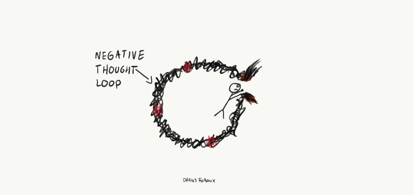 How to Break the Negative Thought Cycle