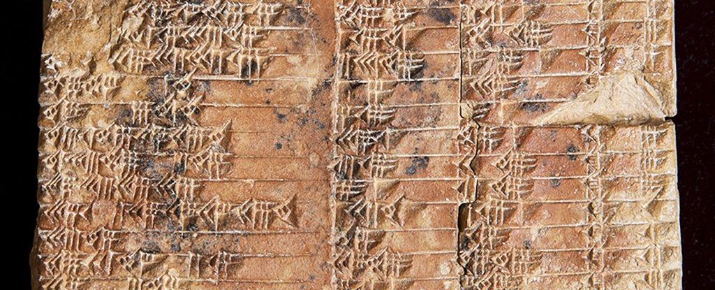 3700 Yaşındaki Babil Kil Tableti Matematik Tarihini Değiştirdi