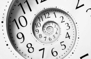 Effective Time Management: The Eisenhower Matrix