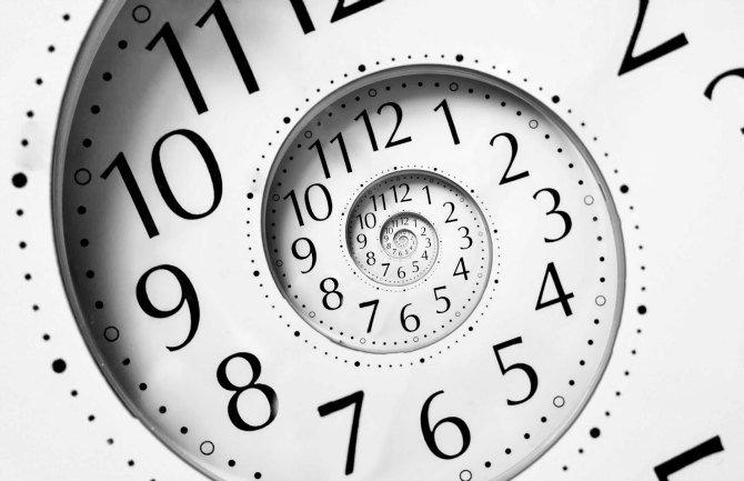 Effective Time Management: The Eisenhower Matrix