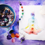 Colores de los chakras y sus significados
