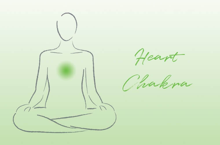 Chakra du coeur vert