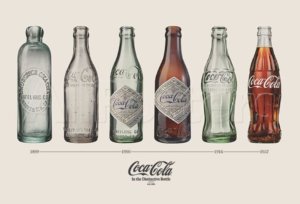 Geçmişten Bugüne Coca-Cola’yı Coca-Cola Yapan 7 Strateji