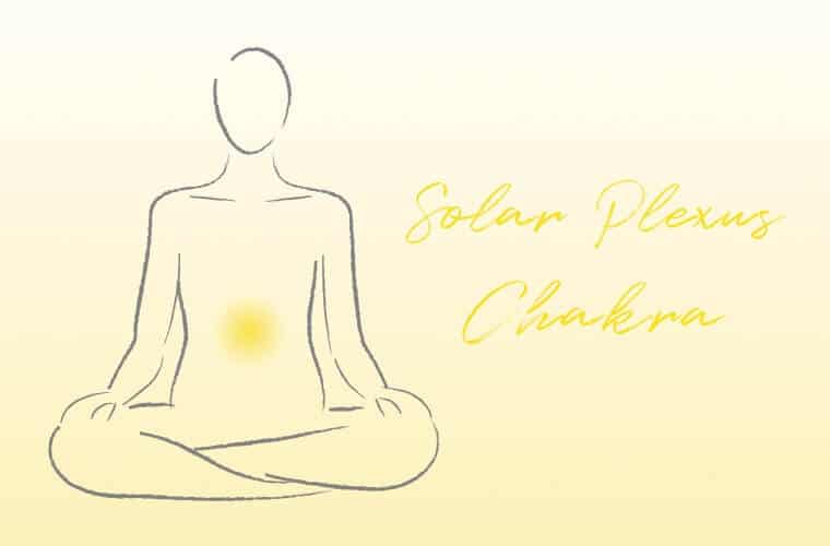 Chakra du plexus solaire jaune