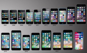 IPHONE REVOLUTION FROM PAST TO PRESENT