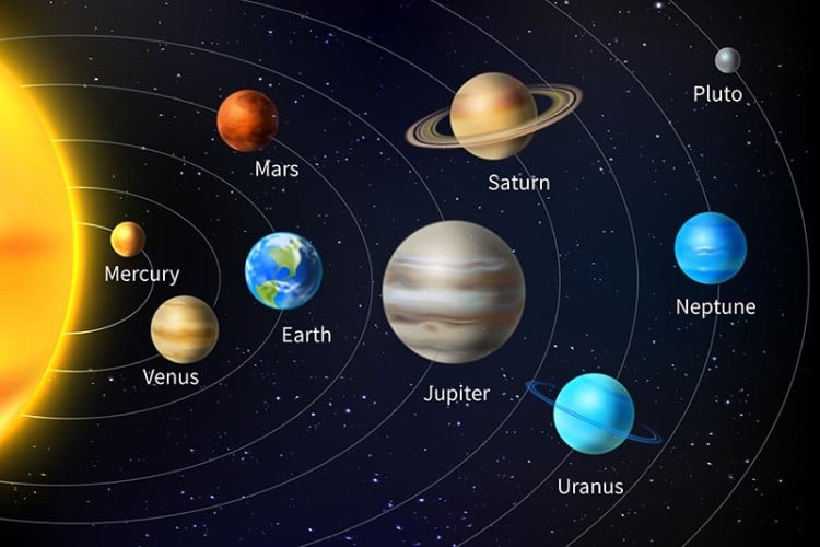 Hottest and Coldest Planets: Giants in the Solar System
