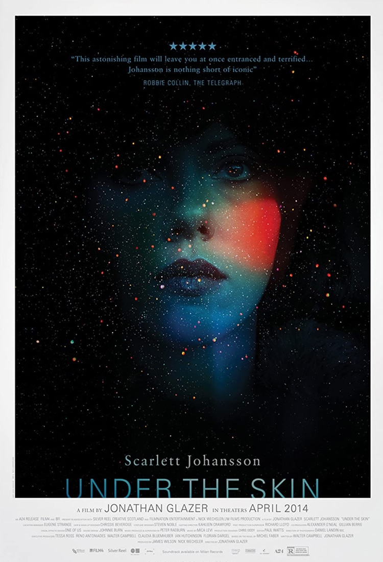 under the skin