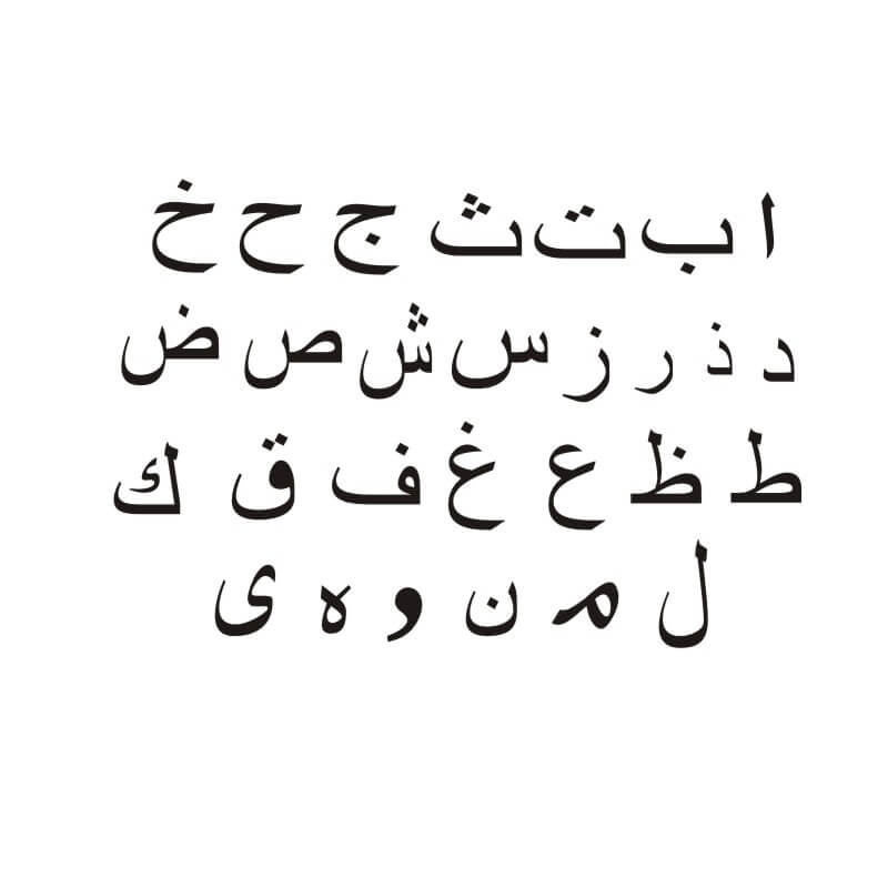 Arap Alfabesi: Kaç Harf Vardır? Telaffuzları Nasıl Olmalıdır?