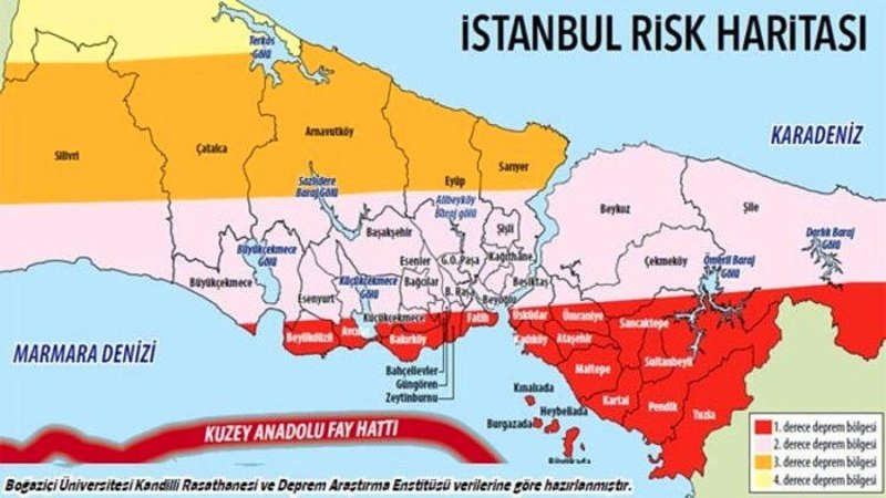 istanbul depremi