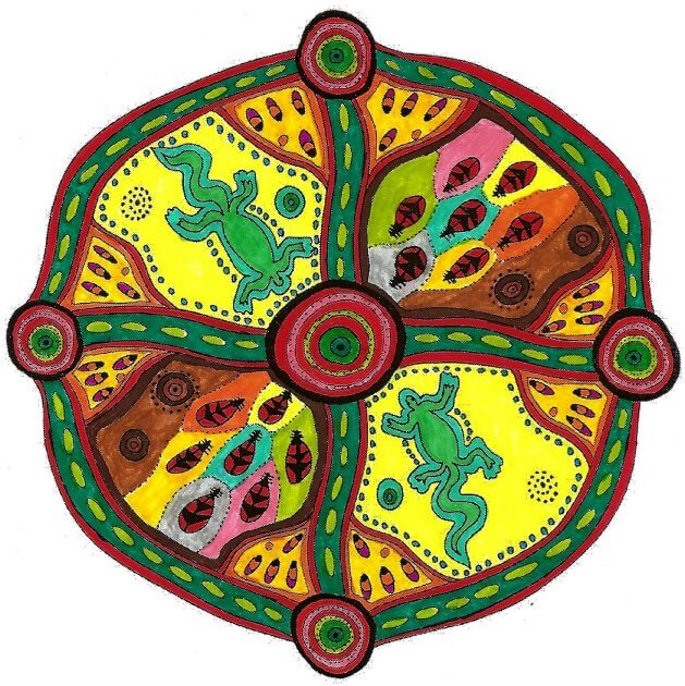 mandala