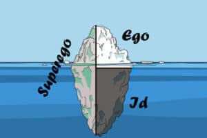 What is Ego? What are Id, Ego, and Superego? What Makes People Egoistic?
