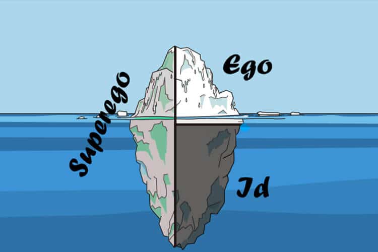 What Is Ego What Are Id Ego And Superego What Makes People Egoistic