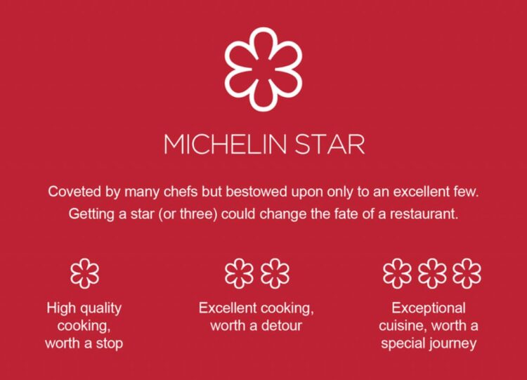 Michelin star