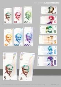 Türk Lirası’na Modern Banknot Tasarımları