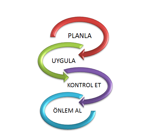 Todo lo que necesitas saber sobre el ciclo Pukö