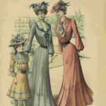 Kleidungsstile und Modetrends